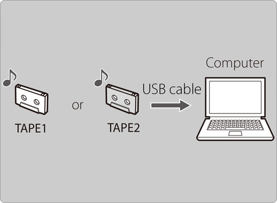 TEAC W-1200 - cecha 4